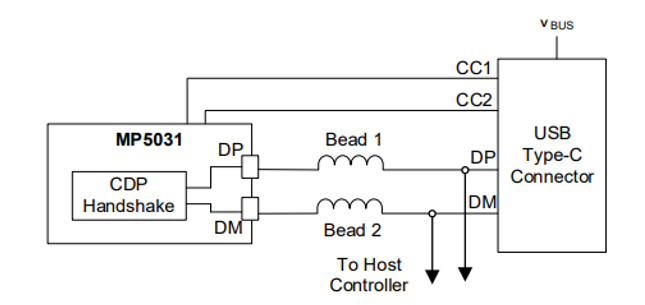 type-c