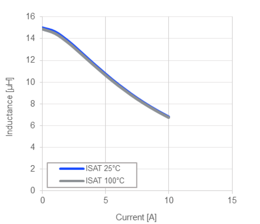 poYBAGTBOlSAEjg2AADWPU9v1MM955.png