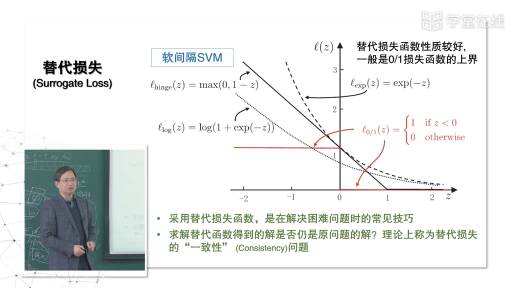 软间隔SVM(2)#机器学习 