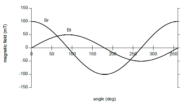 poYBAGTBQ3mASVr0AABEQa6eijc183.png