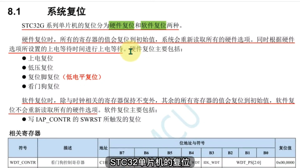 第71期-系統復位：上電 低壓 復位腳 看門狗復位 軟件復位-STC32#STC32G12K128 