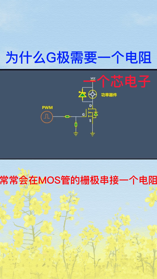 MOS管栅极为什么加电阻 