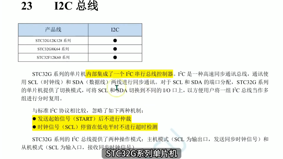 第87期-硬件I2C主机模式，读写AT24Cxxx系列EEPROM-STC32系列视频#STC32G12 