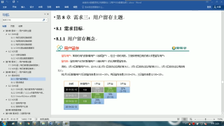 76.76 尚硅谷 用户行为数仓 用户留存分析 #硬声创作季 