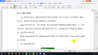 31.031   尚硅谷   SparkCore   核心編程   RDD   執(zhí)行原理