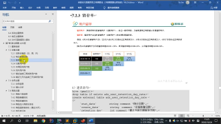 182.182 尚硅谷 数仓需求 设备主题之留存率需求说明 #硬声创作季 