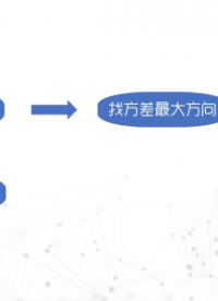  高維數(shù)據(jù)變換(2)#大數(shù)據(jù) 
