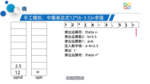  中缀表达式求值2(2)#数据结构 