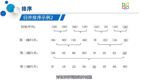  归并排序(2)#数据结构 