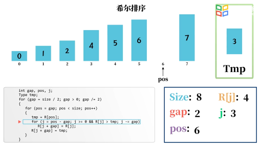 2【算法模拟动画】希尔排序(2)#数据结构 