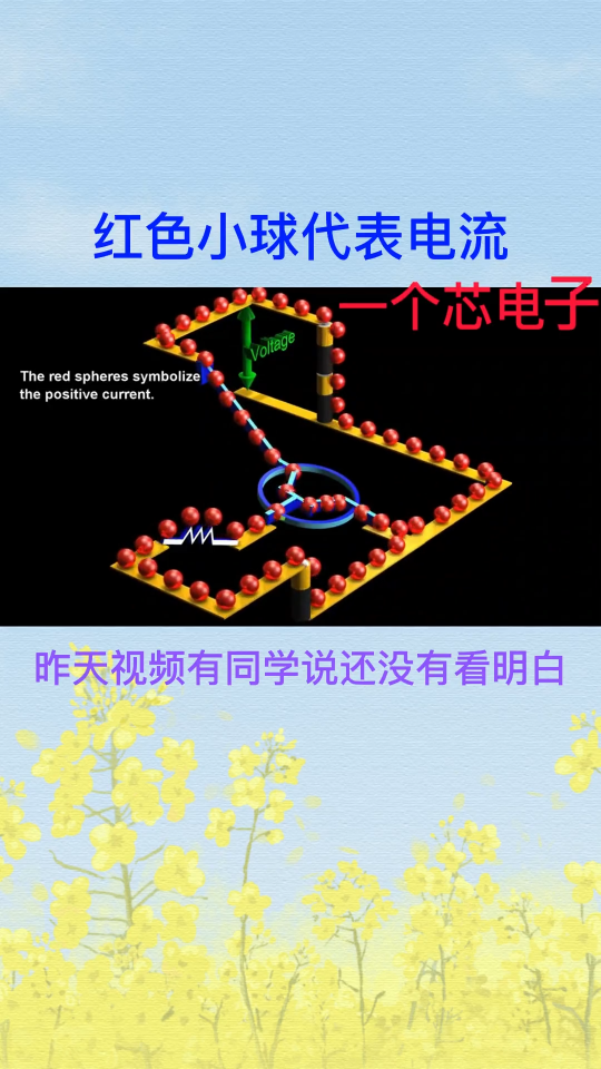 昨天有同学说没有看明白就结束了，再来一个，如果还看不明白就多看几遍，要不就直接提问！ 