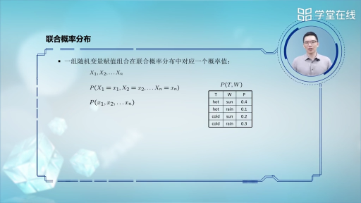 概率基礎(chǔ)(2)#人工智能 