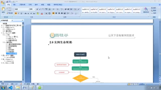 37.37 尚硅谷 尚醫(yī)通 前端知識(shí)點(diǎn) Vue 生命周期