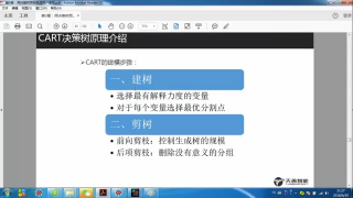 67.67  CART决策树建模原理