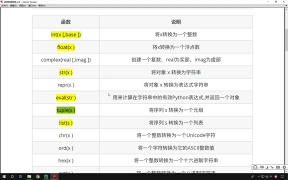 32.最新Python教程19天從入門到精通（Python Tutorial） P33 【第2天】12 數據類