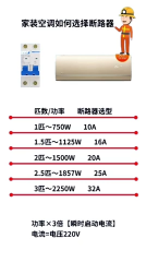 142.#電工知識 #shorts 