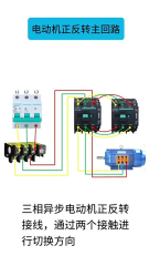 115.零基础学电工 电工知识