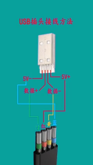 451.#usb #shorts  #硬声创作季 