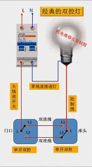 415.#知識充電站 