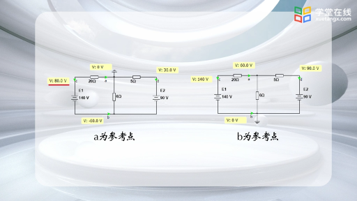 電位(2)#電路 