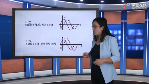  正弦量(3)#電路 
