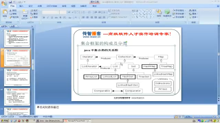 310 常用對(duì)象API集合框架 Map集合 LinkedHashMap #硬聲創(chuàng)作季&關(guān)聯(lián)源碼 