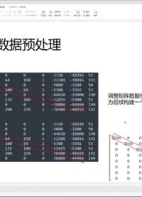 #FPGA #圖像處理 FPGA圖像單應(yīng)性矩陣運(yùn)算（FPGA代碼實(shí)現(xiàn)）