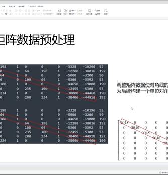 FPGA,代码