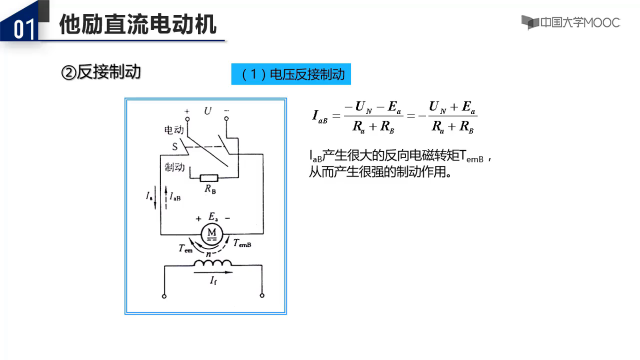 他励直流电动机（反转、制动）(2)#电路 