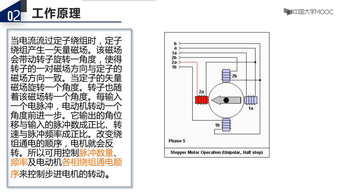 步進(jìn)電動(dòng)機(jī)(2)#電路 