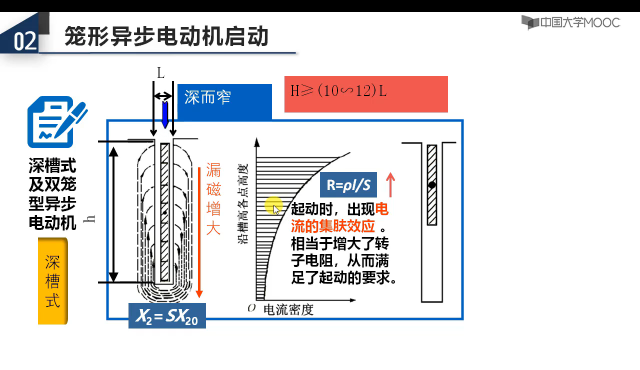 籠形異步電動機(jī)啟動（深槽式和雙籠型異步電動機(jī)）(2)#電路 