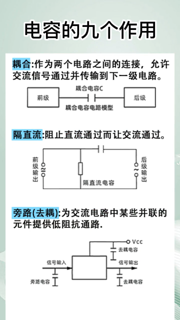 #PLC 電容的九個作用#硬聲創(chuàng)作季 