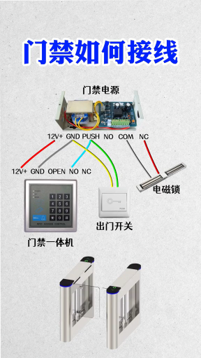 门禁如何接线#plc #电工#硬声创作季 