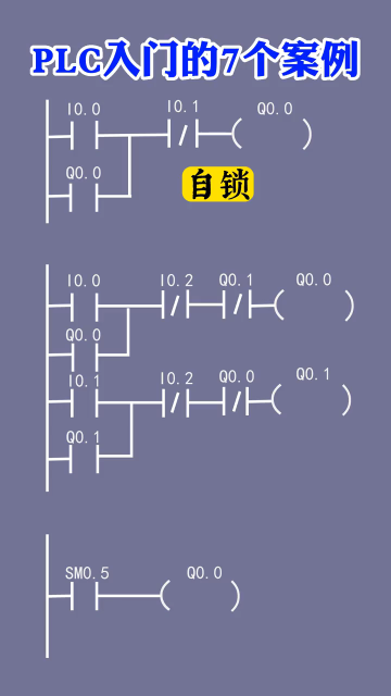 PLC入門(mén)的7個(gè)案例#plc#硬聲創(chuàng)作季 