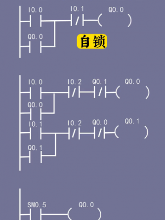 变频器,PLC编程