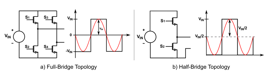 MOSFET