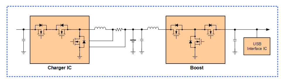 集成电源路径管理功能的<b class='flag-5'>电池</b>充电方案